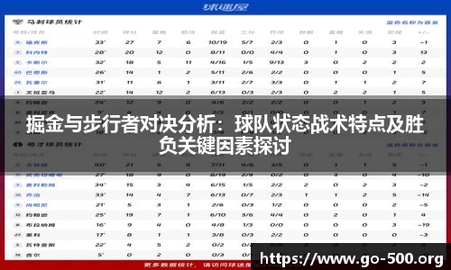 掘金与步行者对决分析：球队状态战术特点及胜负关键因素探讨